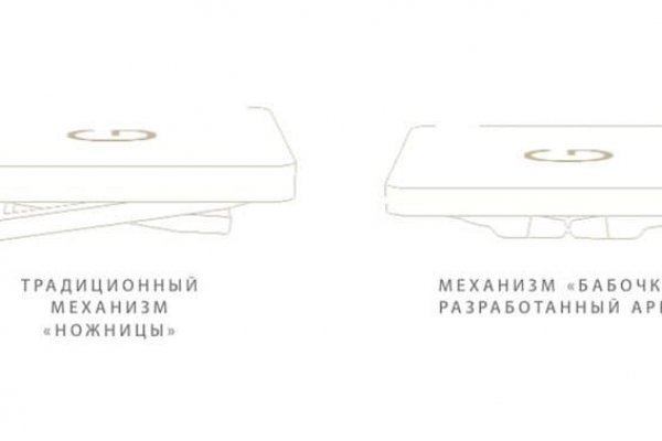 Найдется все kraken 2krn cc что это