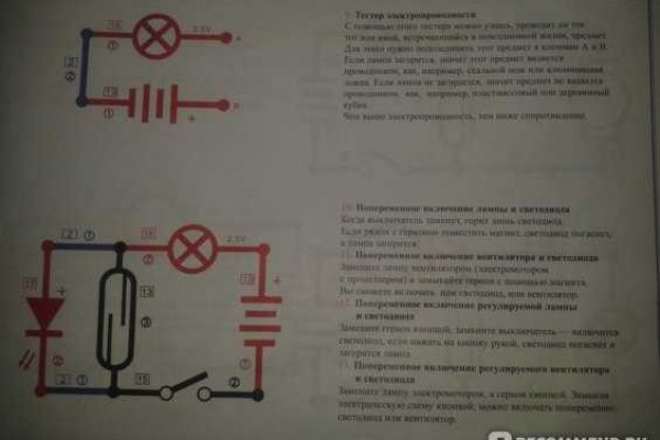 Кракен дарк шоп