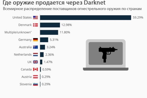 2krn сс что это такое