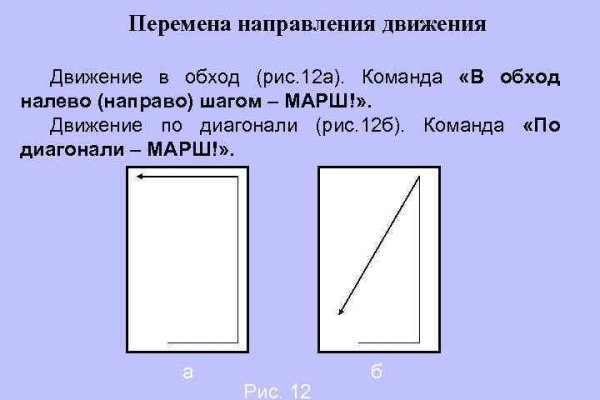 Кракен площадка vk2 top